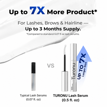Eyelash Growth Serum- Safe & Gentle Lashes Care, Fuller, Thicker in 2 Weeks, Non-Prostaglandin